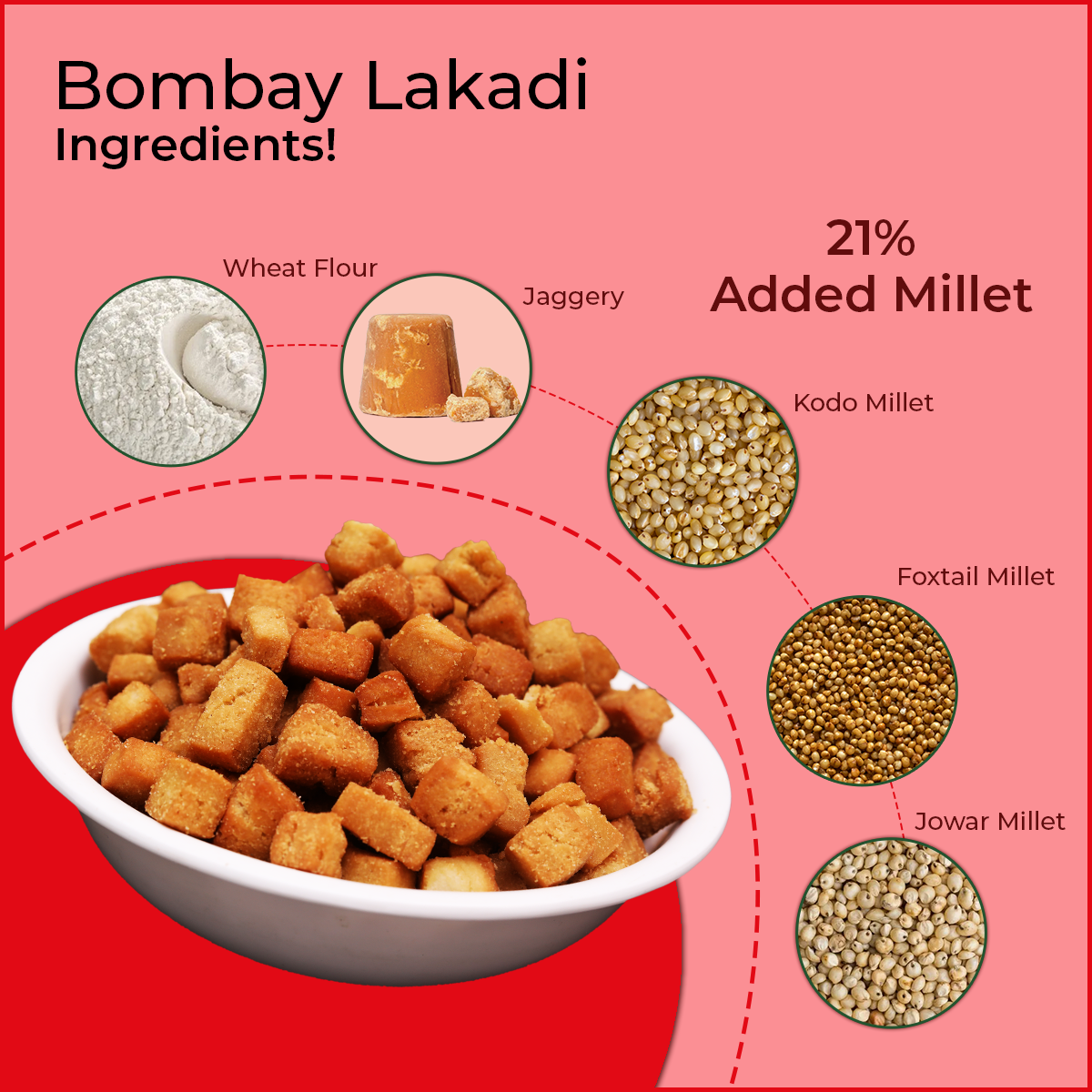 MILLET BOMBAY LAKADI (120g)